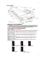 Предварительный просмотр 22 страницы Buffalo CC770 Instruction Manual