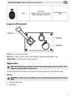 Предварительный просмотр 5 страницы Buffalo CD605 Instruction Manual