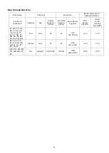 Предварительный просмотр 22 страницы Buffalo CF380-N Assembly, Installation And Operation Instructions