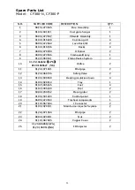 Предварительный просмотр 33 страницы Buffalo CF380-N Assembly, Installation And Operation Instructions