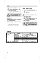 Предварительный просмотр 32 страницы Buffalo CL205 Instruction Manual