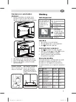 Предварительный просмотр 9 страницы Buffalo CP829 Instruction Manual