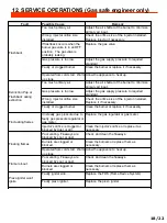 Preview for 18 page of Buffalo CT253 Installation, Operating And Maintenance Instructions