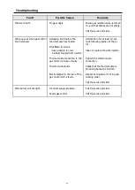 Предварительный просмотр 16 страницы Buffalo DC319-N Assembly, Installation And Operation Instructions