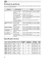 Предварительный просмотр 46 страницы Buffalo f/1.0L USM Instruction Manual