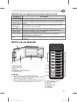 Предварительный просмотр 23 страницы Buffalo FB862 Instruction Manual