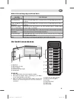 Предварительный просмотр 55 страницы Buffalo FB862 Instruction Manual