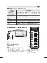 Preview for 71 page of Buffalo FB862 Instruction Manual