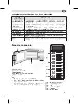 Предварительный просмотр 87 страницы Buffalo FB862 Instruction Manual