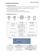 Preview for 6 page of Buffalo FTD-G931AS Service Manual