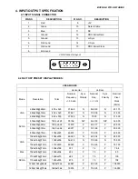 Preview for 9 page of Buffalo FTD-G931AS Service Manual