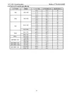 Предварительный просмотр 10 страницы Buffalo FTD-W932HSR/BK Service Manual