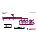 Предварительный просмотр 25 страницы Buffalo FTD-W932HSR/BK Service Manual