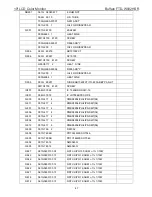 Предварительный просмотр 47 страницы Buffalo FTD-W932HSR/BK Service Manual