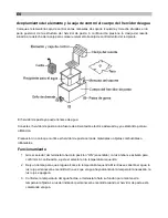 Предварительный просмотр 34 страницы Buffalo GH160 Instruction Manual