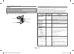 Preview for 24 page of Buffalo GK640GK641 Instruction Manual