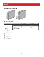 Предварительный просмотр 22 страницы Buffalo HD-AVSU3 User Manual