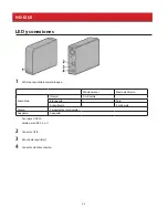 Preview for 53 page of Buffalo HD-AVSU3 User Manual