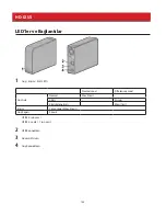 Предварительный просмотр 130 страницы Buffalo HD-AVSU3 User Manual