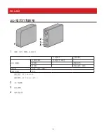 Предварительный просмотр 161 страницы Buffalo HD-AVSU3 User Manual