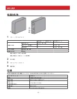 Предварительный просмотр 151 страницы Buffalo HD-LBU2 User Manual