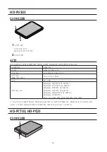 Preview for 92 page of Buffalo HD-PCF1.0U3BD-WR User Manual