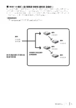 Preview for 254 page of Buffalo HD-QLU3R5 User Manual