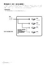 Preview for 257 page of Buffalo HD-QLU3R5 User Manual