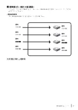 Preview for 258 page of Buffalo HD-QLU3R5 User Manual