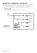 Preview for 297 page of Buffalo HD-QLU3R5 User Manual