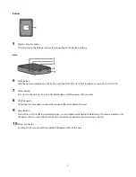 Preview for 5 page of Buffalo HDW-PU3 Reference Manual