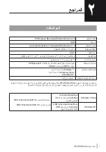 Предварительный просмотр 74 страницы Buffalo IFC-PCIE2U3 User Manual