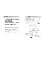 Предварительный просмотр 2 страницы Buffalo KW 16 Instruction Manual