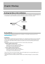 Preview for 68 page of Buffalo Link Station LS710D User Manual