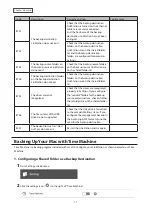 Preview for 78 page of Buffalo Link Station LS710D User Manual