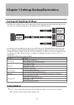 Preview for 153 page of Buffalo Link Station LS710D User Manual