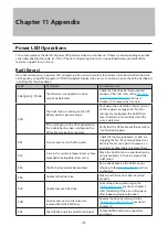 Preview for 200 page of Buffalo Link Station LS710D User Manual