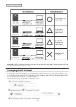 Preview for 122 page of Buffalo LinkStation 200 Series User Manual