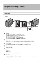 Предварительный просмотр 6 страницы Buffalo LinkStation 420DS User Manual