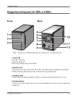 Предварительный просмотр 19 страницы Buffalo LinkStation LS-CHL User Manual