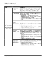 Предварительный просмотр 158 страницы Buffalo LinkStation LS-CHL User Manual