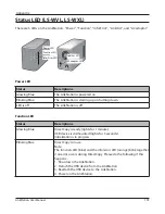 Предварительный просмотр 196 страницы Buffalo LinkStation LS-CHL User Manual