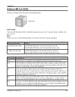 Предварительный просмотр 205 страницы Buffalo LinkStation LS-CHL User Manual