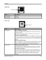 Предварительный просмотр 209 страницы Buffalo LinkStation LS-CHL User Manual