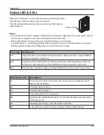 Предварительный просмотр 210 страницы Buffalo LinkStation LS-CHL User Manual