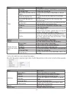 Preview for 87 page of Buffalo LinkStation LS210D0101 User Manual