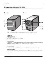 Предварительный просмотр 14 страницы Buffalo LS-WXL User Manual