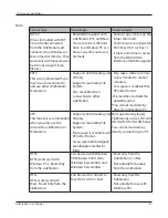 Предварительный просмотр 52 страницы Buffalo LS-WXL User Manual