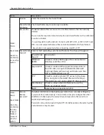 Предварительный просмотр 125 страницы Buffalo LS-WXL User Manual