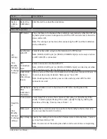 Предварительный просмотр 145 страницы Buffalo LS-WXL User Manual